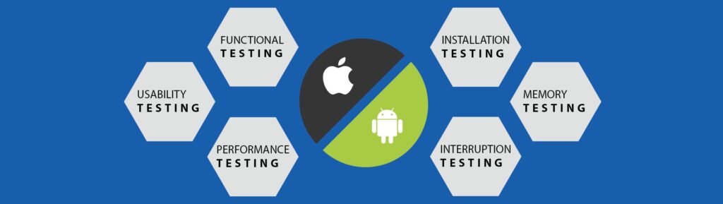 Managed Testing Services – NextGenVision Technology